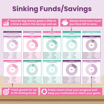 Complete Finance Dashboard and Annual Budget System for Google Sheets