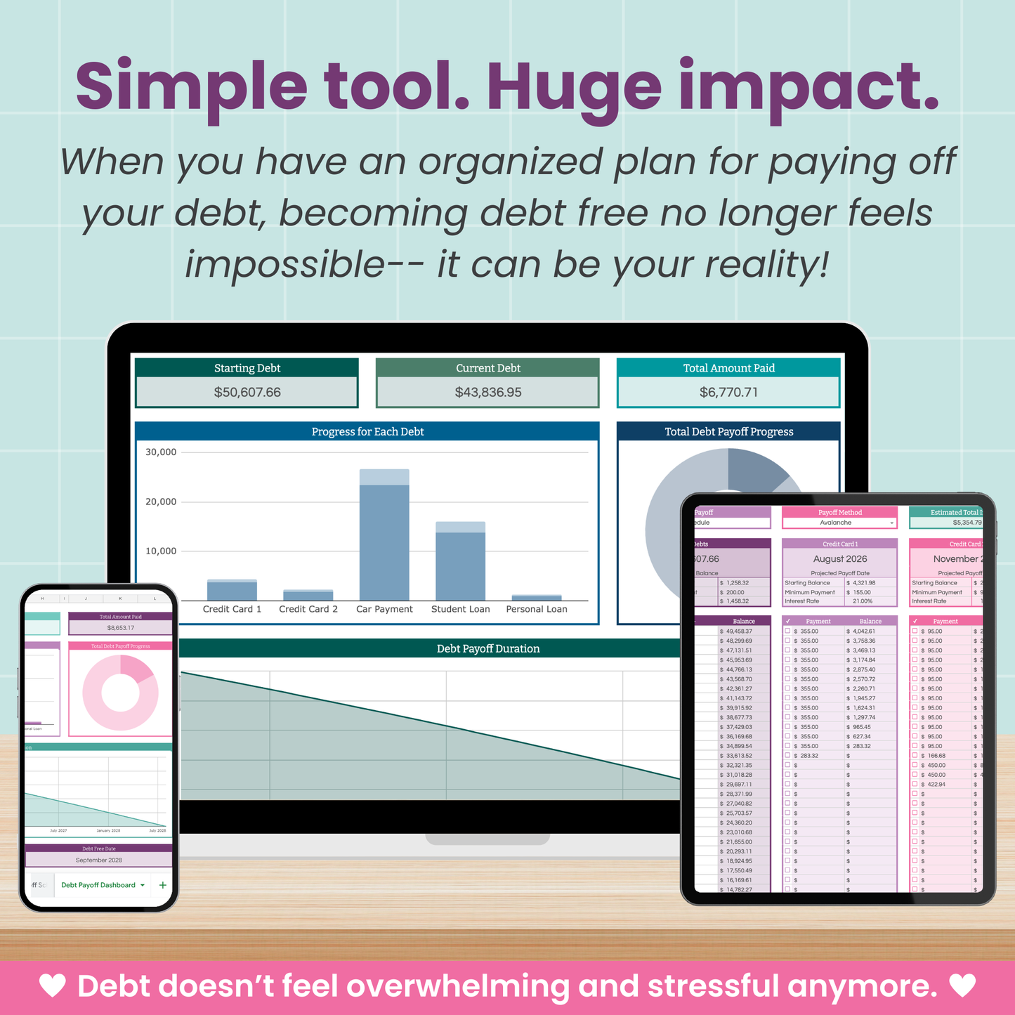 Debt Snowball Spreadsheet for Google Sheets