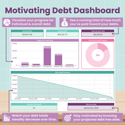 Debt Snowball Spreadsheet for Google Sheets