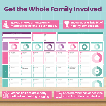 Love Your Home Spreadsheet Bundle