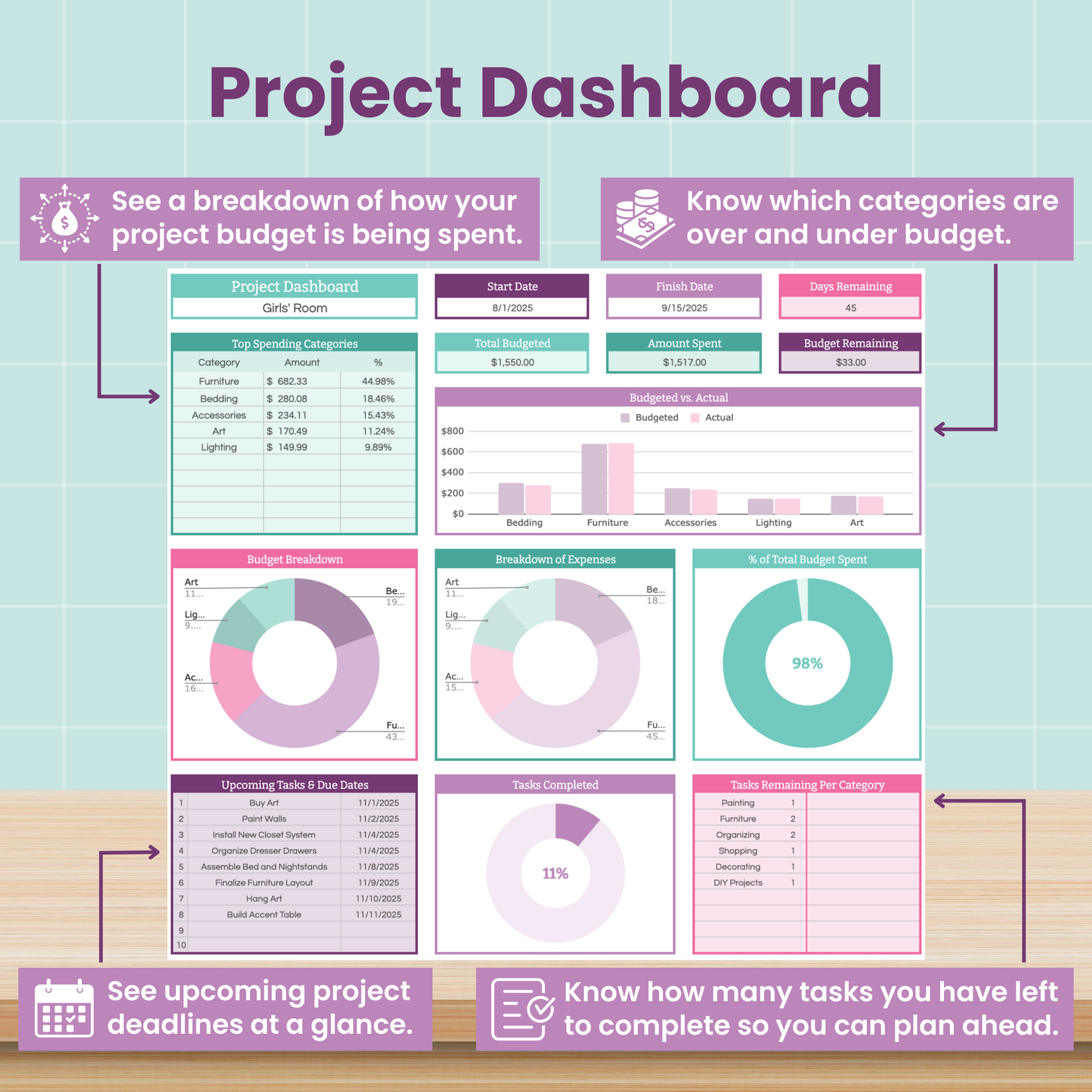 Love Your Home Spreadsheet Bundle