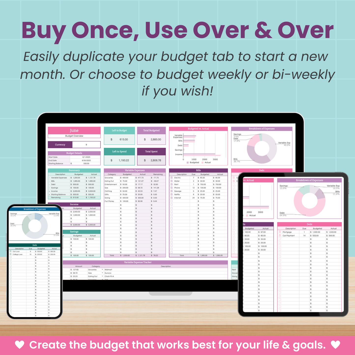 Budget Spreadsheet