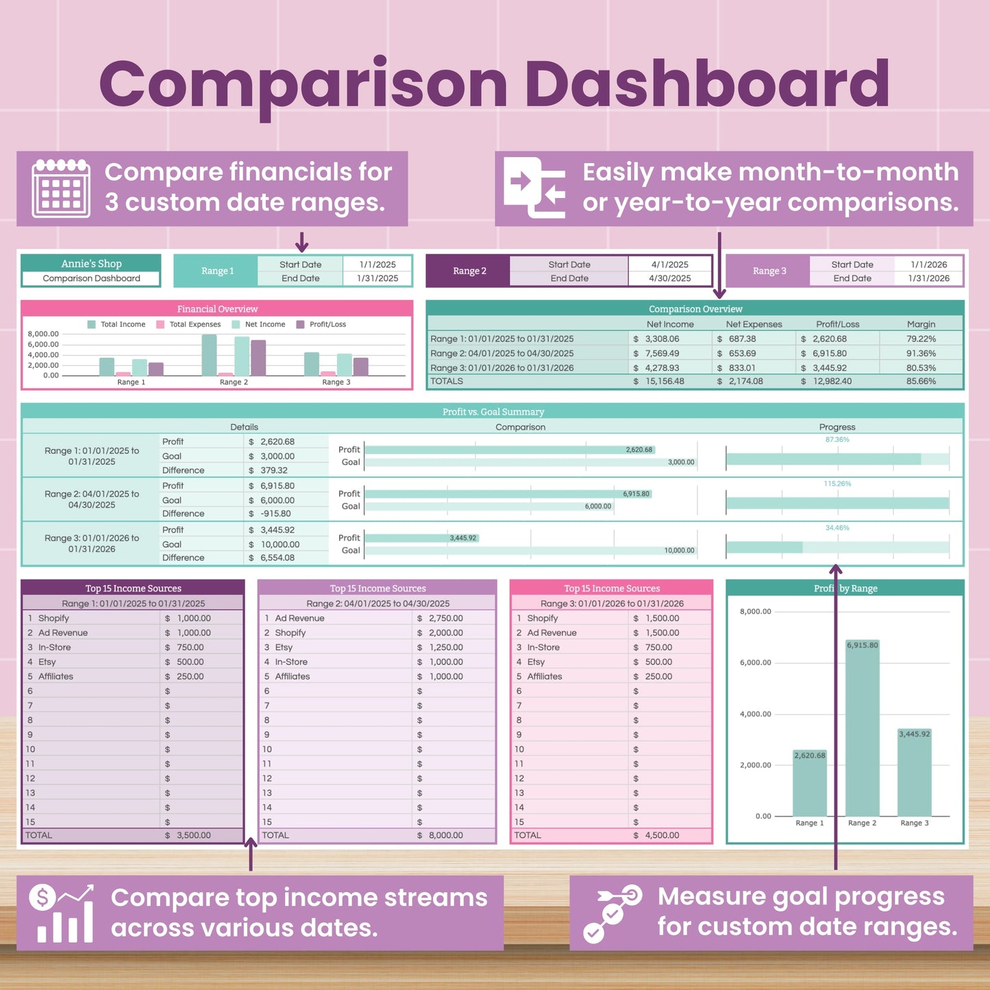 Small Business Bookkeeping Spreadsheet for Google Sheets