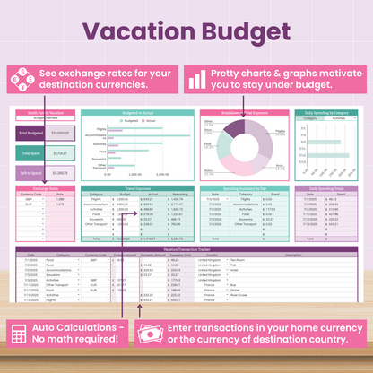 Travel and Vacation Planning Spreadsheet for Google Sheets