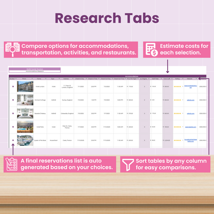 Travel and Vacation Planning Spreadsheet for Google Sheets