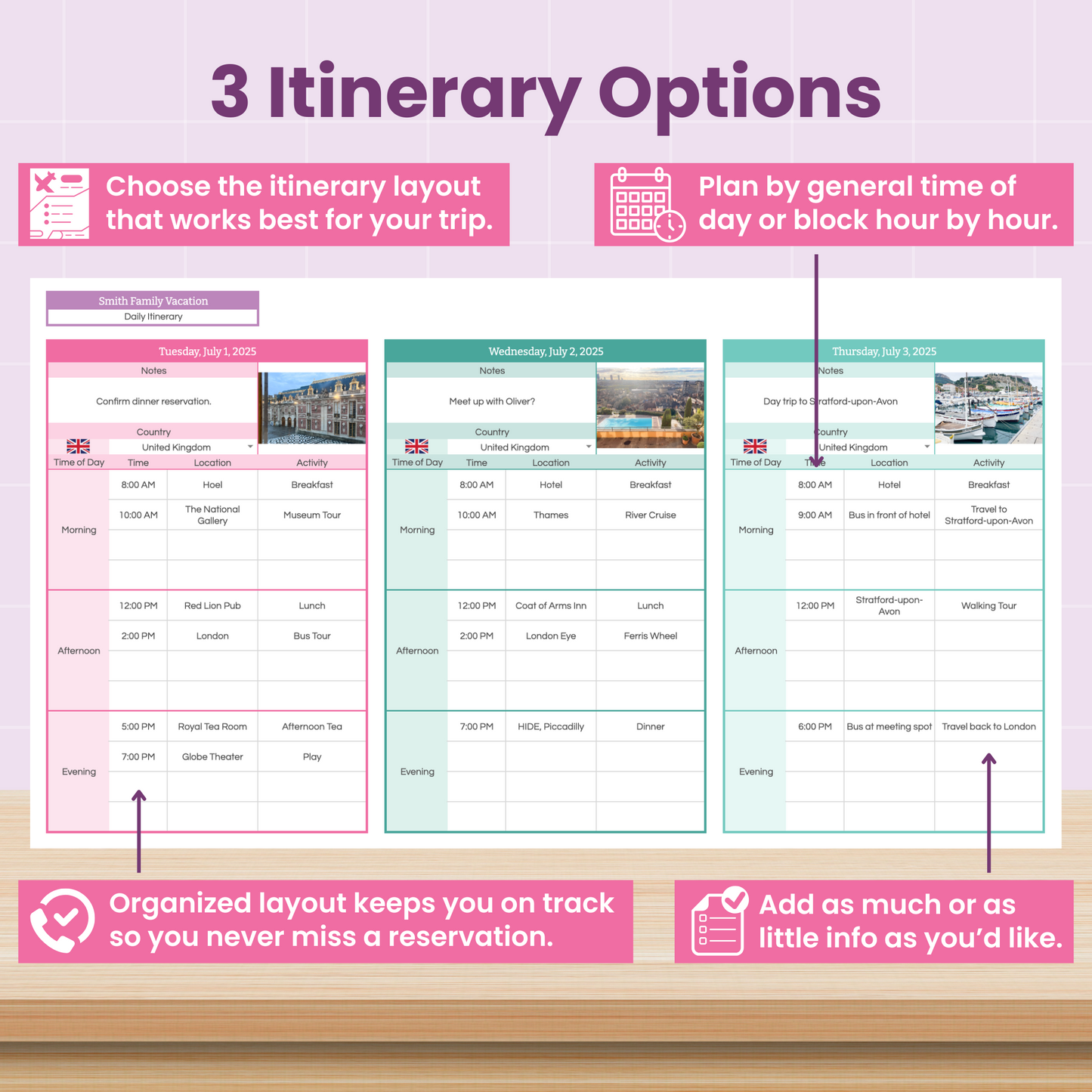 Travel and Vacation Planning Spreadsheet for Google Sheets
